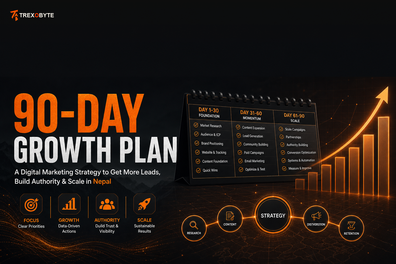 Digital Marketing Strategy for Nepali Businesses: A 90-Day Growth Blueprint