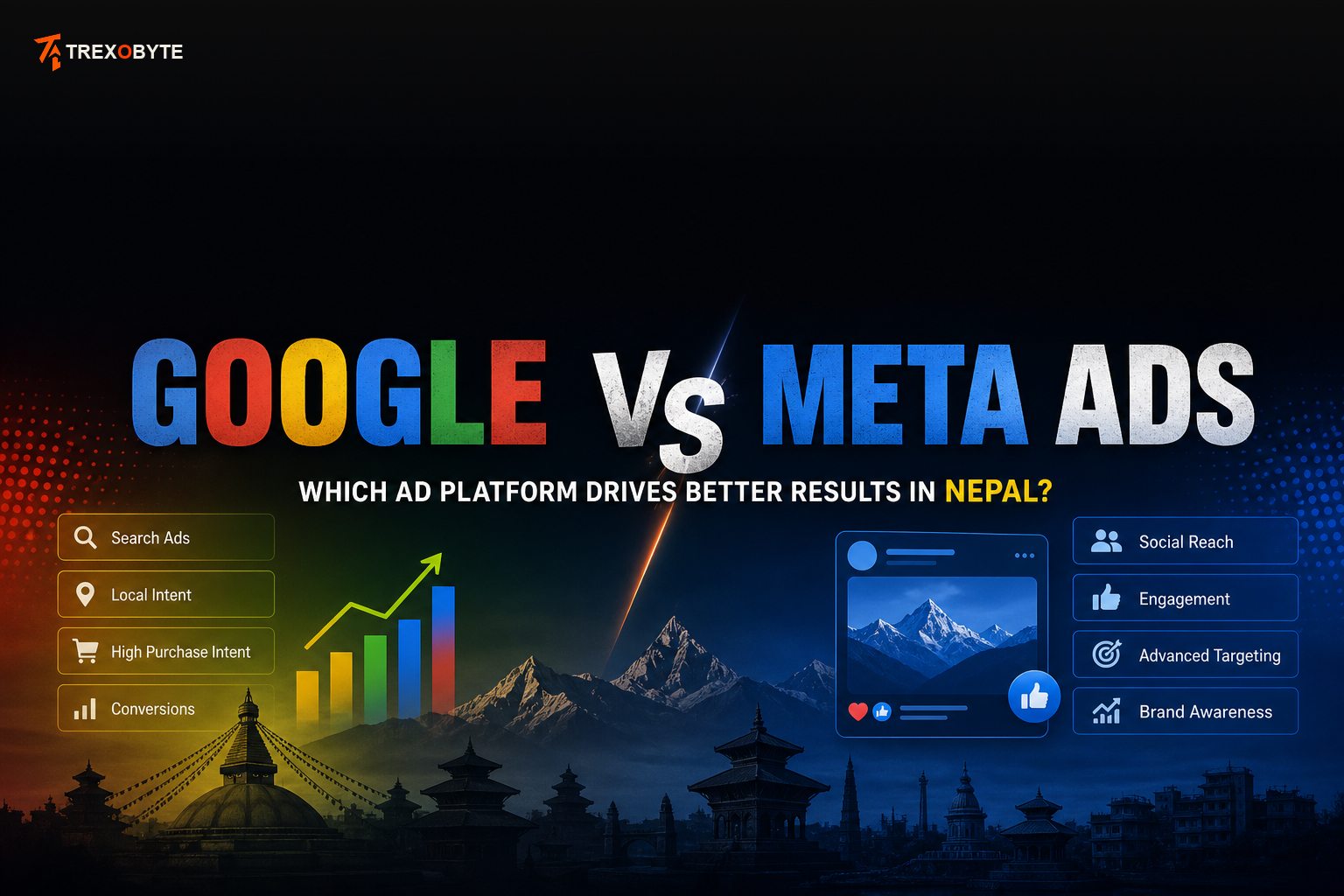 Google Ads vs Meta Ads in Nepal: Which Channel Wins?